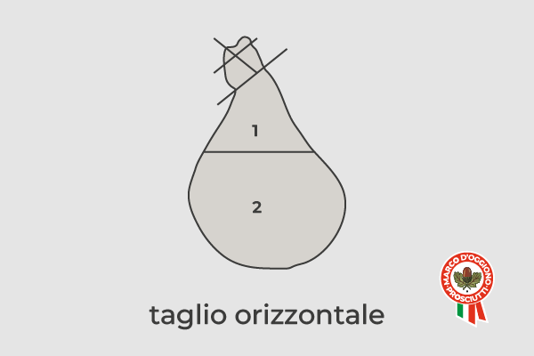 orizzontale