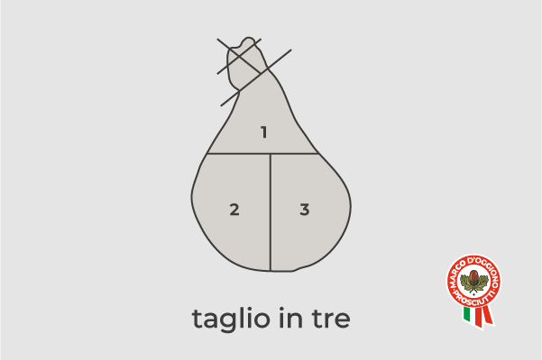 taglio in 3